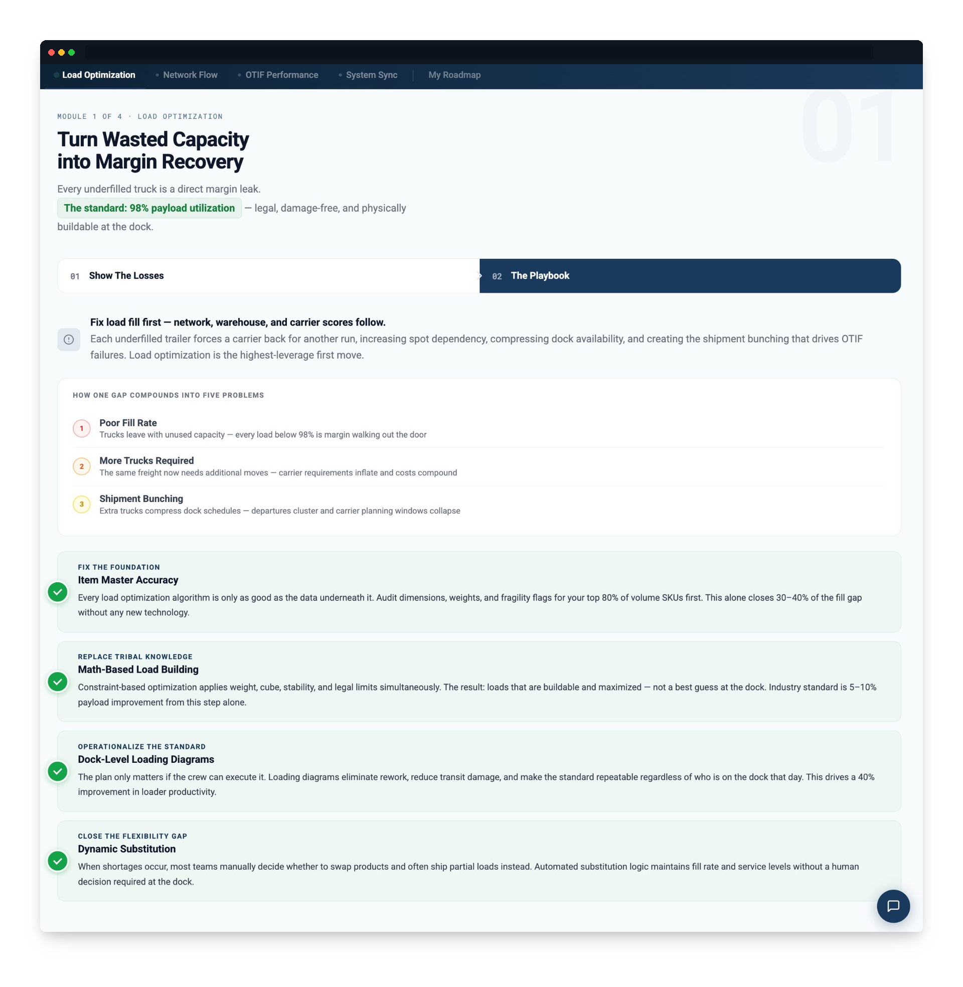 The playbook — step by step fixes for each gap