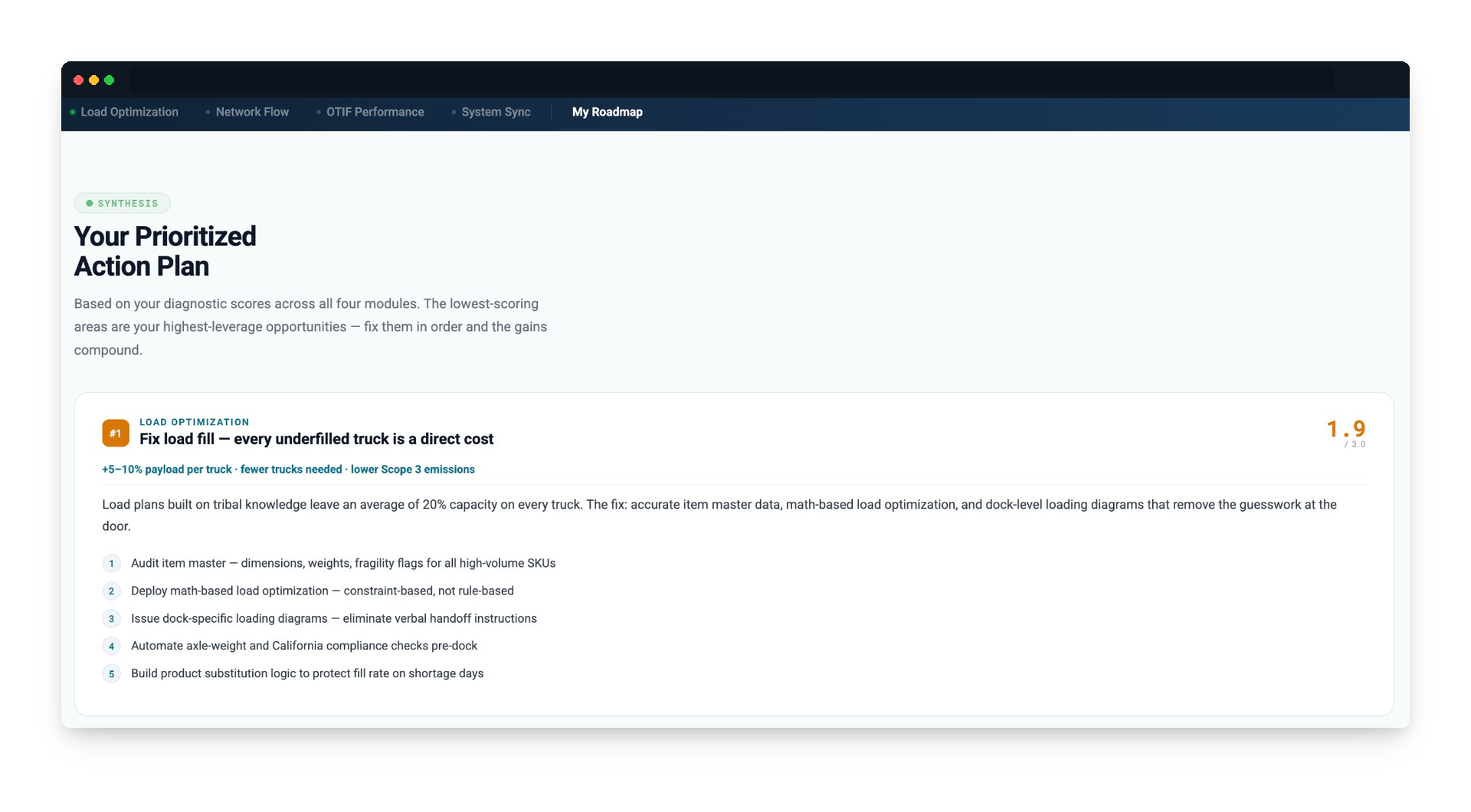 Prioritised action plan — fix load fill first
