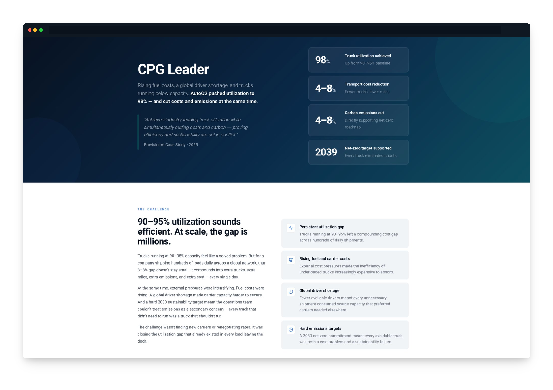 CPG Leader — 98% utilisation, 4–8% cost and carbon reduction