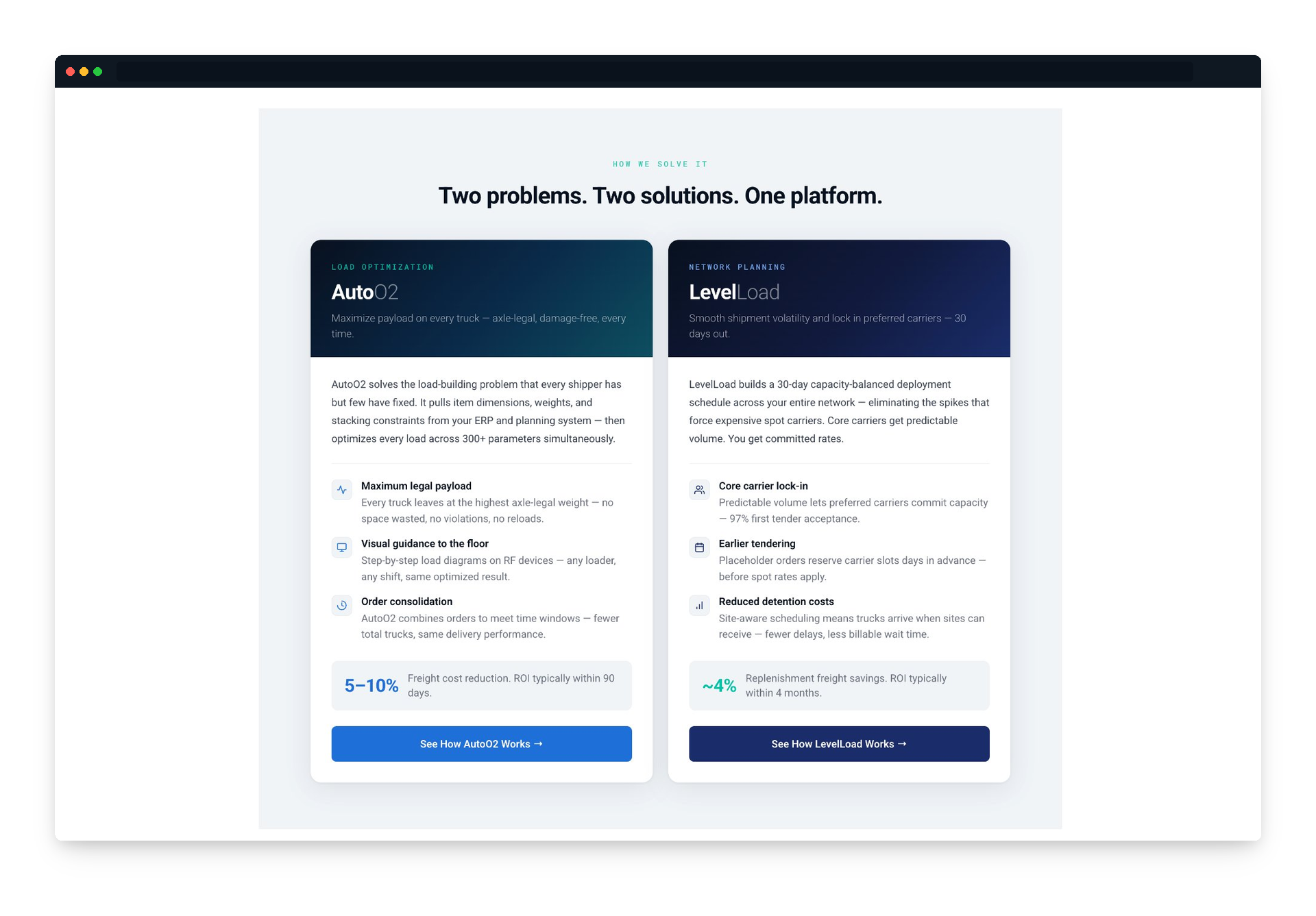 AutoO2 and LevelLoad — two products, distinct positioning