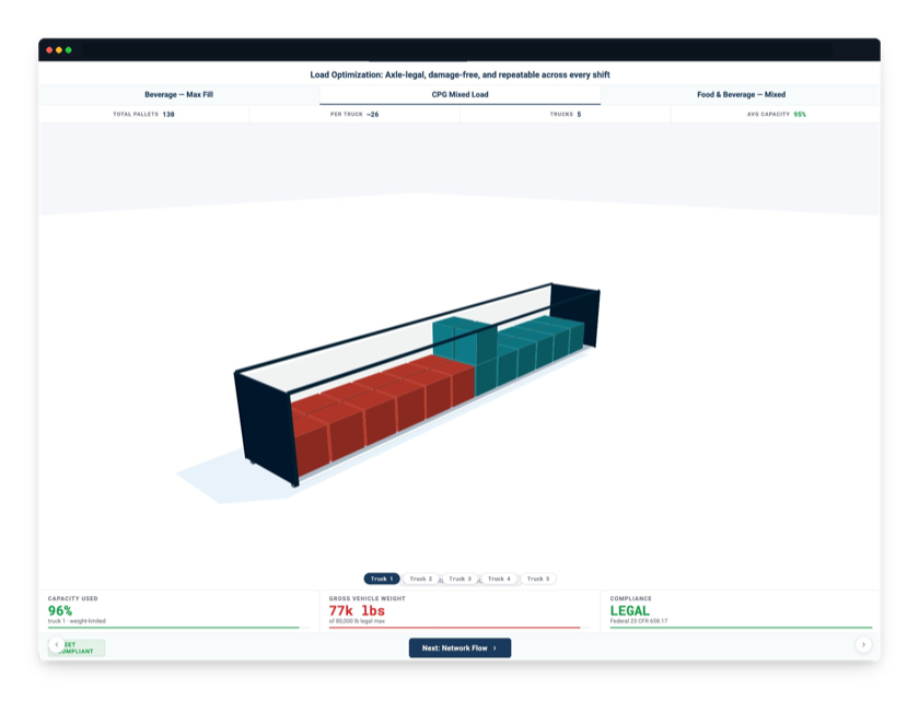 Load Optimisation Visualiser: the 3D truck packing view