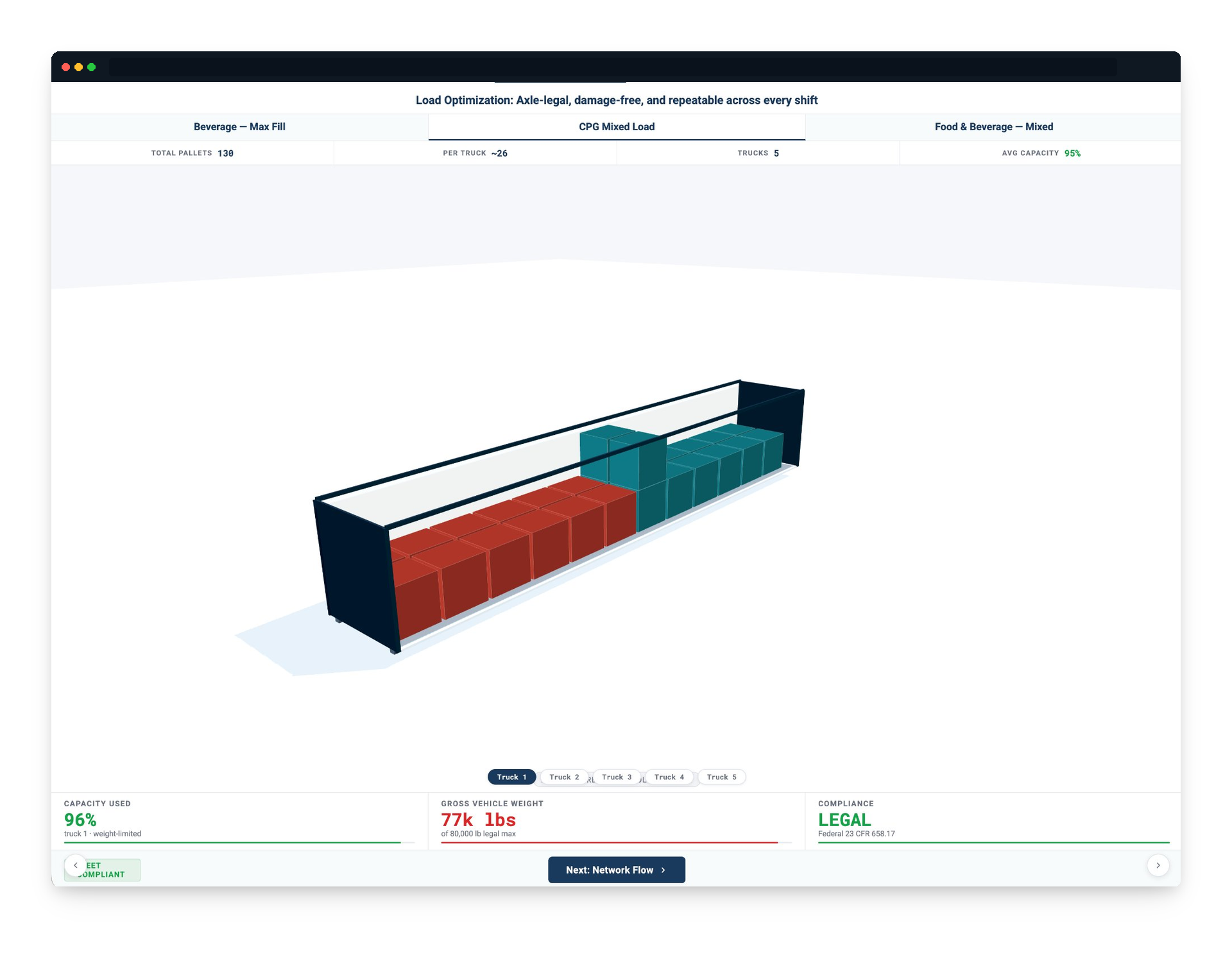 Load Optimisation Visualiser — 3D truck